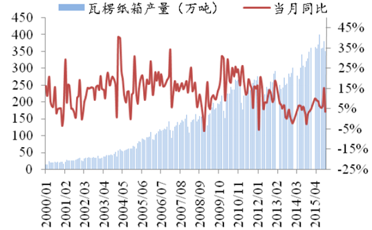 惠州佳霸工程机械有限责任公司(4G网站)