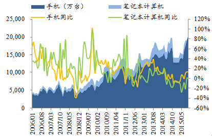 惠州佳霸工程机械有限责任公司(4G网站)